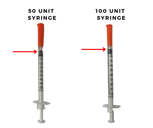 Semaglutide Effects And Symptom Relievers Hormone Testosterone semaglutide-effects-and-symptom-relievers-hormone-testosterone